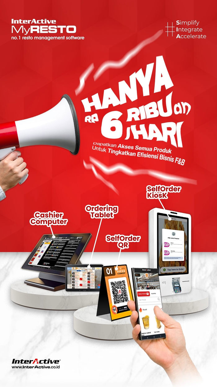 Aplikasi Resto