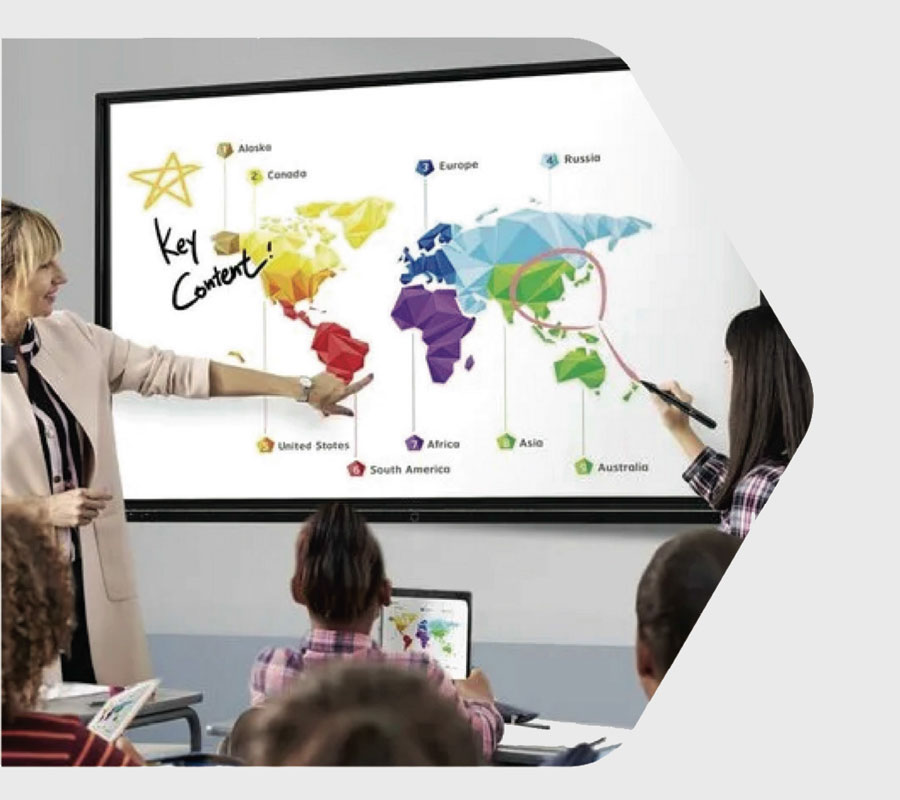 InterActive Panel