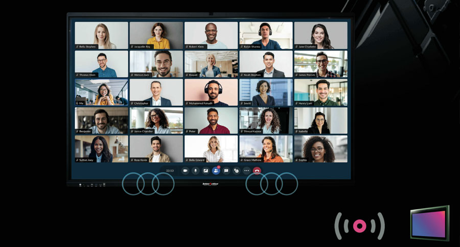 InterActive Panel